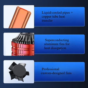 150W T90 LED faros de coche para <span class=keywords><strong>BMW</strong></span> 10000LM 6500K Temperatura de Color Material de aluminio para Audi A4 Polo Clase C Audi X5 X2 M3 - Product Image 4