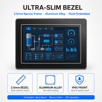 Pantalla Industrial Ultra Delgada de 7 Pulgadas con Bisel de 2.5mm, 1024x600 TFT, Panel de Aluminio, IP65, Amplio Rango de Temperatura, DC12-36V, VGA, HDMI, DP, OEM