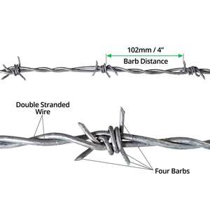 Recubierto 0,8mm Residencial 12,5 calibre Twist Barbwire Sheep American Proof Deer 12,5 calibre 4-Point Barbs espaciado 5 pulgadas alambre de púas - Product Image 4
