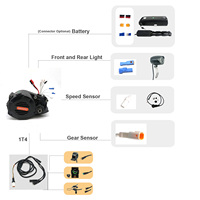 Bigpro — moteur dans le pédalier électrique bafang 48v 1000w, modèle G510 1000C M620, cadre de vélo électrique, entraînement central dans le pédalier