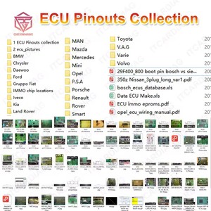 ECU pinouts Bộ sưu tập pin ra sửa chữa ảnh bộ sưu tập + PDF hướng dẫn ECU Bộ sưu tập pinout bản đồ sửa chữa xe công cụ - Product Image 1