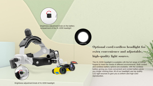 Kính lúp hình lăng trụ gắn trên đầu SLH chính hãng với độ phóng đại cao 6.0X công suất cao - Product Image 4