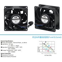 DC 축류 팬 92x92x38mm 12V/24V/48V 브러시리스 고풍량 저소음 인버터 서버 컴퓨터 섀시 전원 공급 장치 OEM ODM