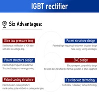 Redresseur DC 24V 5A 30A haute précision au meilleur prix pour l'industrie, pour le placage de cuivre sur circuits imprimés avec une fréquence de sortie de 50 Hz