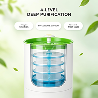 Fontaine à eau automatique portable OEM pour animaux de compagnie, rechargeable, étanche, ultra silencieuse, filtration à 4 niveaux, ABS, pour chats, chiens, oiseaux, solide