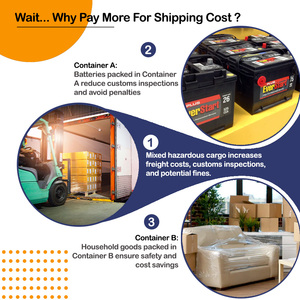 Shipping <strong>Agent</strong> Usa Australia Germany China Freight Forwarder Ddp Sea Freight Air Freight Logistics Services Logistique Spediteur - Product Image 6