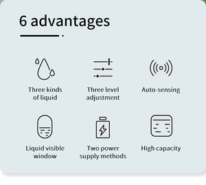 Distributeur automatique <span class=keywords><strong>de</strong></span> savon liquide sans contact SBF pour <span class=keywords><strong>salle</strong></span> <span class=keywords><strong>de</strong></span> <span class=keywords><strong>bain</strong></span> d'hôtel, 1000 ml, mural, à capteur, en ABS, alimenté par piles - Product Image 2
