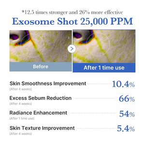Medicube Zero Shot 25.000 Ppm Siero Viso Liquido Booster con Spicule per la Cura dei Pori e delle Cellule Morte della Pelle - Cosmetico Coreano - Product Image 6