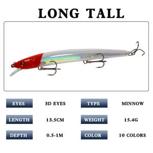 Leurre flottant Flying Man Minnow 13,5 cm pour la pêche au bar en eau douce et en mer XY-545 - Product Image 3