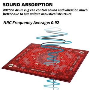 Alfombras para Batería Personalizadas al por Mayor con Servicio de Diseño de Marca, Alfombra Antideslizante para Batería de Fábrica para Pedidos de Tiendas de Música e <span class=keywords><strong>Instrumentos</strong></span> - Product Image 3