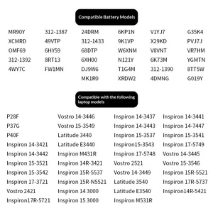 Batería para Portátil MR90Y XCMRD de 14.8V para Inspiron 14R 3421 5421, 40Wh, Repuesto, Fábrica CE, Disponible en Stock, Garantía de 12 Meses - Product Image 5