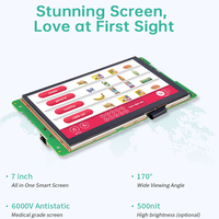 Pantalla Inteligente HMI IXHUB con Panel IPS, 500 Nits de Brillo, Nuevo Sistema Integrado, Comunicación PLC, Alarma, Muestreo, Microcomandos, etc.
