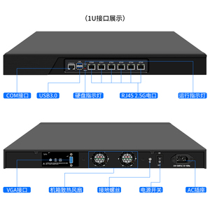 Zynshield ZIPC11UC Pare-feu 1U en rack OPNsense PfSense OpenWRT <span class=keywords><strong>N5105</strong></span> I3/i5/i7 11e génération 2.5G LAN Stocké Filaire/Sans fil VPN - Product Image 5