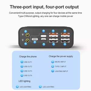 Batterie externe en gros avec 4 sorties USB, 30000 mAh et écran numérique - Product Image 4