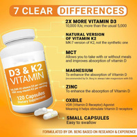 Capsules de Vitamine D3 K2 pour Adultes, Flacon de 120 Comprimés, 10000 UI Vitamine D, 100 µg Vitamine K2, Complément Alimentaire pour le Soutien Osseux, Vente en Gros OEM