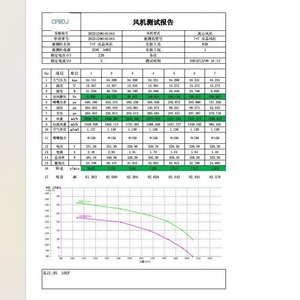 พัดลมแบบแรงเหวี่ยง CP7 7 พัดลมดูดอากาศแรงดันต่ำ มอเตอร์ AC 220v ใบพัดเหล็ก โครงสร้างโลหะสีเทา - Product Image 4