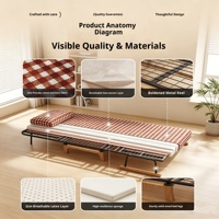 Schlafsofa Konvertierbar 3-in-1 Faltbare Schlafcouch Japanisches Design Wohnzimmer Arbeitszimmer Platzsparend Stahlrahmen Gestreift VLranlife