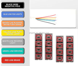 46cm LED araç kamyon arka lambası arka işık dur fren lambaları römork kamyon işık Van anahat Marker için sinyal açın DC12-24V TL7 - Product Image 4