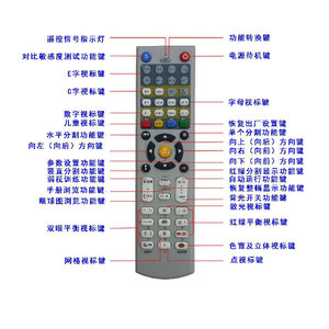 Guanglong Ramada - Dispositivo Digital de Prueba Ocular con Pantalla LCD y Control Remoto para Gráficos de Visión Computarizada - Piezas de Instrumentos - Product Image 1
