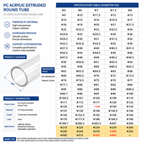 Tube de moulage en acrylique transparent de grande taille pour bride/aquarium 16-1000mm Matériau PMMA Services de moulage et découpe sur mesure Longueur personnalisée Livraison rapide