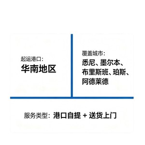 Transport maritime international LCL express Hanwin pour meubles, matériaux de construction et articles surdimensionnés de l'Australie vers le sud de la Chine, livraison porte-à-porte. - Product Image 2
