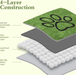 Meistverkaufte HengShang Direktvertrieb 4-Schicht-Konstruktion Anpassbares Logo/Größe/Farbe/Druck Hundematte - Product Image 3