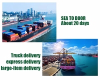 Logistique Multimodale Transfrontalière Expédition Intermodale Marchandises E-commerce DDP Dédouanement Double Taxe Incluse Fret Aérien Fret Maritime
