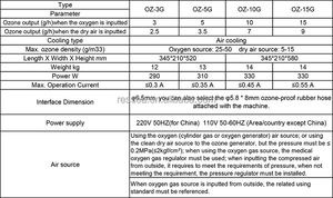Purificador de aire ac110-240v, generador de ozono, <span class=keywords><strong>agua</strong></span> <span class=keywords><strong>purificada</strong></span>, 2 gr /hr - Product Image 2