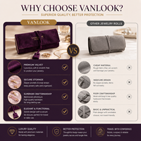 Organisateur de voyage en velours de luxe pour bijoux avec poches zippées, porte-colliers, logo personnalisé, rangement de bijoux et emballage cadeau