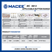 Machine à boutons intelligente MC 9813