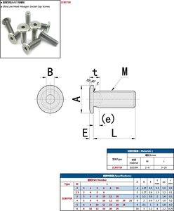 ZCBSTSR Perfecte Kwaliteit Zeskant Ultra Lage Kopbouten Leverancier Op Maat RVS Schroeven Fabrikant Andere Bevestigingsmiddelen - Product Image 2