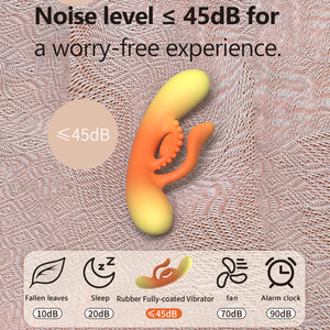 Вибратор 2-в-<span class=keywords><strong>1</strong></span> для точки G и клитора, стимулятор клитора, секс-игрушка для женщин, хит продаж - Product Image 6