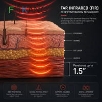 Couverture de sauna infrarouge Fitkang 110-220V certifiée CE FCC UKCA ROHS, à faible EMF, pour tout le corps, avec prise personnalisée