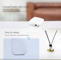 Interruptor de luz MakeGood Tuya ZigBee usado con cable Smart Gateway Hub Smart Life APP Control remoto WiFi y conexión de cable de red