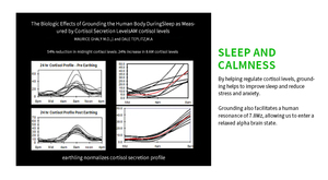 Mise à la terre chaussures pieds nus pour l'anxiété énergétique mise à la terre baskets pieds amélioration du sommeil soulagement des douleurs dorsales semelle extérieure en caoutchouc conducteur - Product Image 6