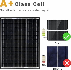 CE RoHS 12V 18V 24V PV-Mono-Solarmodule 50W 100W 300W 330W 350W 400W 500W Solarpanel-Reiseset - Product Image 4
