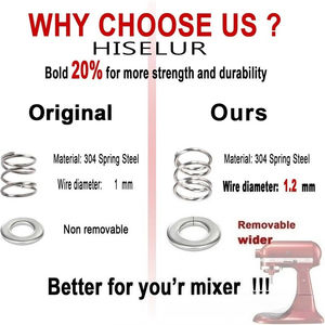 Resortes y Arandelas de Acero Inoxidable para Repuesto de Cabezal de Mezcla de Licuadora de Cocina - Product Image 3