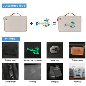 Ustom-empuñadura de 15,6 pulgadas, accesorio resistente a la corrosión - Product Image 5