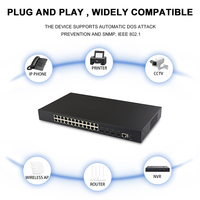 Pabrik profesional 24 manajemen Gigabit Switch untuk 24 port jaringan switch