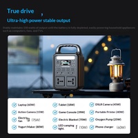 Station d'alimentation portable d'extérieur 150W 80Wh avec batterie au phosphate de fer lithium et éclairage d'ambiance LED 220V – Bestseller transfrontalier