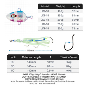 Barco <span class=keywords><strong>de</strong></span> pesca en aguas profundas Yan Yue cebo mero bajo lento batido biónico calamar pincho gancho señuelo luminoso al por mayor Lucanus Jig - Product Image 2
