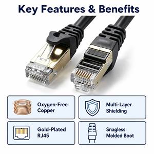 <span class=keywords><strong>Cable</strong></span> de Conexión Cat7 CCA S/FTP de Alta Velocidad Directo de Fábrica, <span class=keywords><strong>Cable</strong></span> <span class=keywords><strong>Ethernet</strong></span> <span class=keywords><strong>Cat</strong></span> <span class=keywords><strong>7</strong></span> Blindado con RJ45 para Router, Juegos y Centro de Datos - Product Image 4