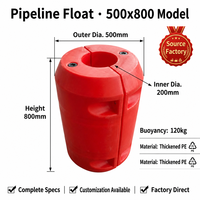 Flotador de Pontón Cilíndrico Rojo de PE de 200mm de DI, 500*800mm, para Tuberías, Uso Marino en Petróleo y Gas, Directo de Fábrica, Personalizado OEM