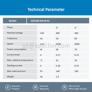 Ventilateur axial électrique pour armoire de commande, à roulement à billes, OEM ODM, 200 mm, 400 VAC, 0,17/0,13 A, 68/70 W, 2600/2900 tr/min, pour S2D200-BH18-01 - Product Image 3