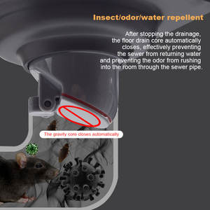 ที่เสียบกระเบื้องทรงสี่เหลี่ยมทำจากสแตนเลสใช้ในครัวล้างออกได้สำหรับฝักบัวแปรงระบายน้ำที่พื้น - Product Image 6