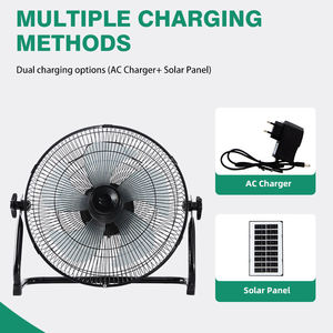 ソーラーパネル付きDc充電CE認定屋外キャンプソーラークールエアタワーソーラーフロアスタンディングファン - Product Image 4
