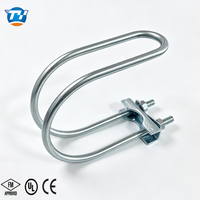 UTT13 Raccord de fixation rapide pour barre anti-ondulation – Spécifications complètes de charge pour la référence en ingénierie incendie et sismique
