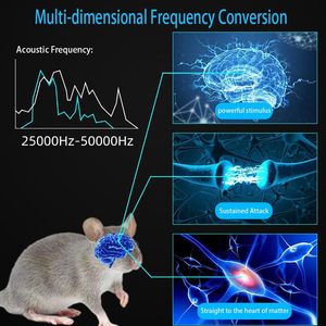 Répulsif Électronique Ultrasonique Anti-Rongeurs 360° Souris Rats Ultrasons Dissuasif Antiparasitaire Électronique - Product Image 2