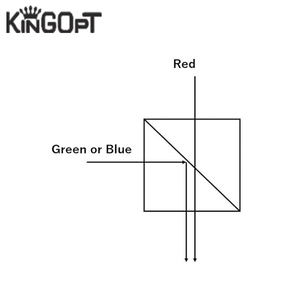 Kingopt Lăng Kính Phân Cực Quang Học Chính Xác Cao - Product Image 3