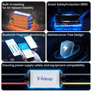 Batería de Repuesto Directa para Carro de Golf con Protección Inteligente BMS, Batería de Litio de 72v 105ah con <span class=keywords><strong>3</strong></span> Años de Garantía - Product Image 3